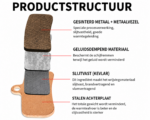 Productstructuur van de GT2000 gesinterde remblokken