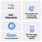Infographic voor fatbike airtag